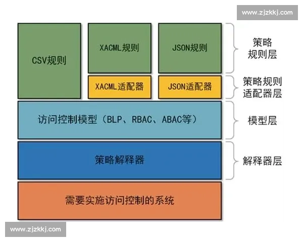 快速推进项目进程的高效策略与实践方法全面解析