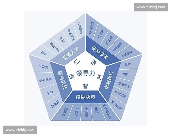 掌握心理优势提升个人竞争力与决策能力的策略