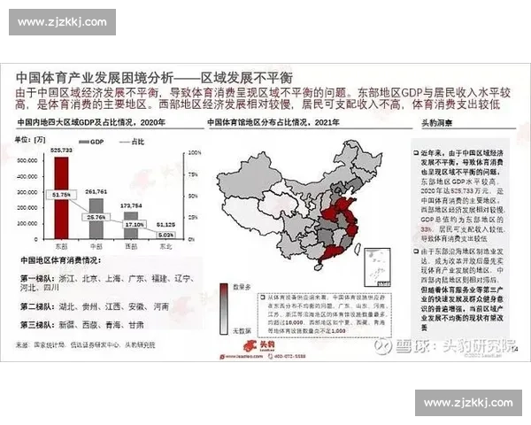 体育产业链条协同创新驱动区域经济与消费升级发展路径研究 体育产业链条协同创新驱动区域经济与消费升级发展路径研究