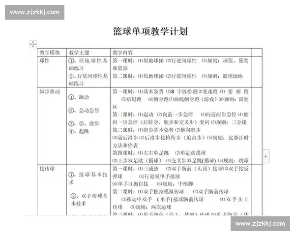 新时代核心素养视域下学校体育教育目标体系构建与实施策略研究