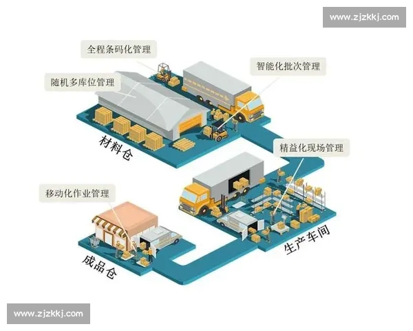 体育组织运作全流程优化与管理策略研究与实践探索