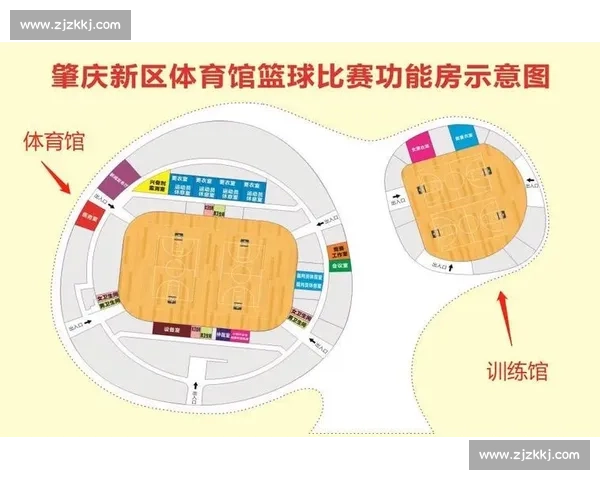 全球热门体育赛事直播数据分析与高清回放资源整合服务平台中心