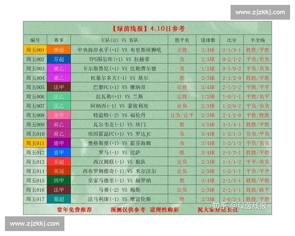 全面解析最新足球联赛比赛走势与关键球员表现