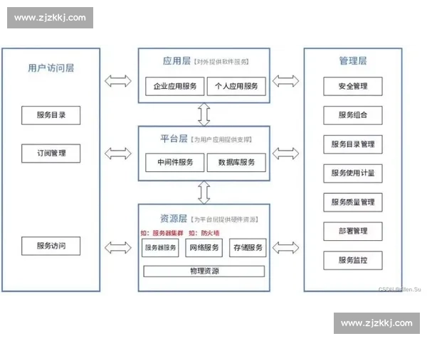 打造顶级体育盛事体验全流程策划方案与创新运营模式探索